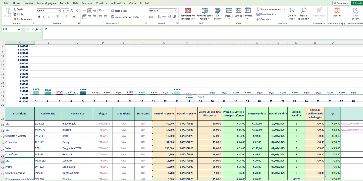 File Excel Investimenti Carte Pokémon TCG – Traccia Valore, Profitti e ROI (Download Digitale Subito)