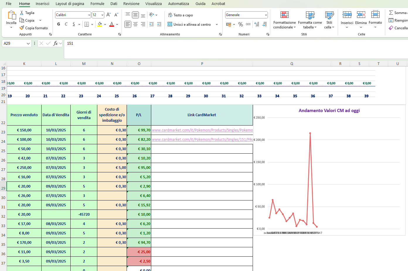 File Excel Investimenti Carte Pokémon TCG – Traccia Valore, Profitti e ROI (Download Digitale Subito)