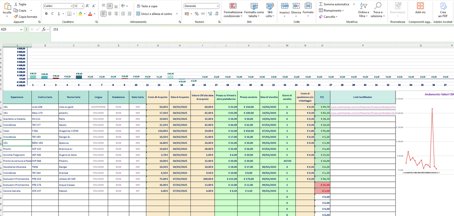 File Excel Investimenti Carte Pokémon TCG – Traccia Valore, Profitti e ROI (Download Digitale Subito)
