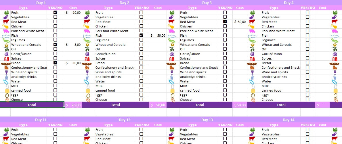 Daily Food Budget Excel Tracker – Manage Grocery Spending & Save Money Fast (Instant Download) - EN Version