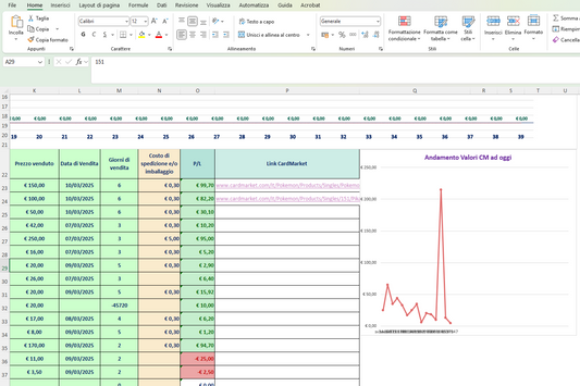 File Excel Investimenti Carte Pokémon TCG – Traccia Valore, Profitti e ROI (Download Digitale Subito)