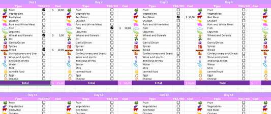 Daily Food Budget Excel Tracker – Manage Grocery Spending & Save Money Fast (Instant Download) - EN Version
